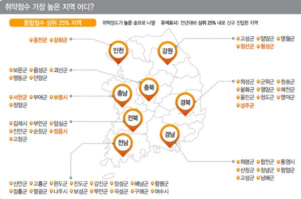 출처: 한국건강증진개발원의 '2016 시·도별 지역보건취약지역 보고서'
