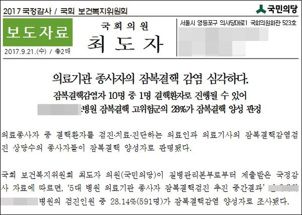 최도자 국민의당 의원은 21일자로 주요 대형병원의 잠복결핵 관리 문제를 지적하는 보도자료를 냈다.