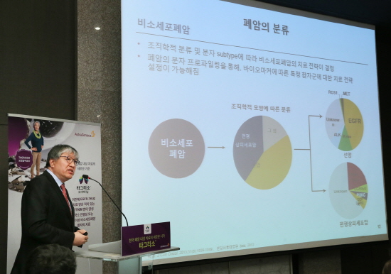 강진형 서울성모병원 종양내과 교수가 12월 13일 열린 기자간담회에서 타그리소의 효과와 안전성을 설명하고 있다.