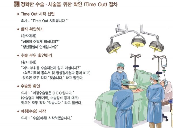 이미지 출처: 의료기관평가인증원 '환자안전 지침'