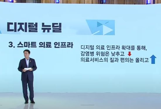 이미지 출처: 지난 14일 청와대에서 열린 한국판 뉴딜' 국민보고대회 방송 화면 갈무리.