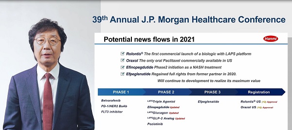 온라인으로 개최된 제39회 JP 모건 컨퍼런스에서 권세창 사장이 한미약품의 2021년 비전과 전략을 발표하고 있다. (사진제공: 한미약품)