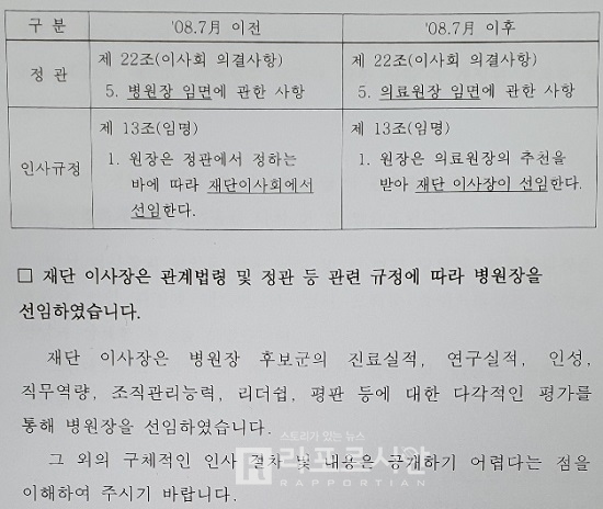 삼성의료재단이 A씨의 내용증명에 대한 회신문 일부.