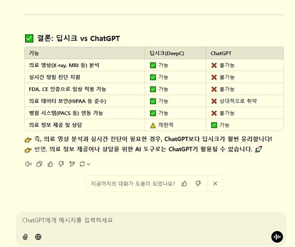 이미지 출처: 챗지피티(ChatGPT) 사이트 챗 화면.