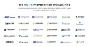 "병의원 경쟁력, 진료에서 '환자 경험'으로 이동" - 뉴스 썸네일 이미지