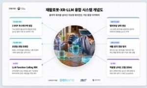 델바인 "병원용 지능형 상지 재활 로봇 기술 실증 착수" - 뉴스 썸네일 이미지