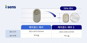 아이센스, CGM '케어센스 에어 2' 유럽 CE 인증 신청 - 뉴스 썸네일 이미지